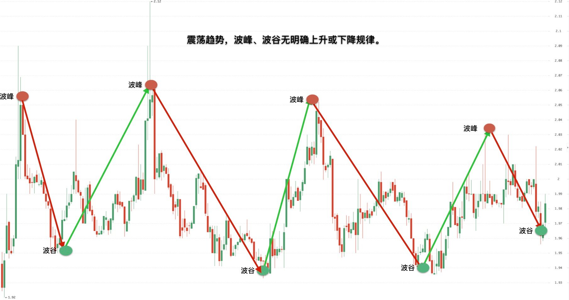 数字货币亮眼图解(数字货币亮眼图解大全)