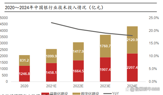 数字货币对货币的影响(数字货币对货币发行的影响)