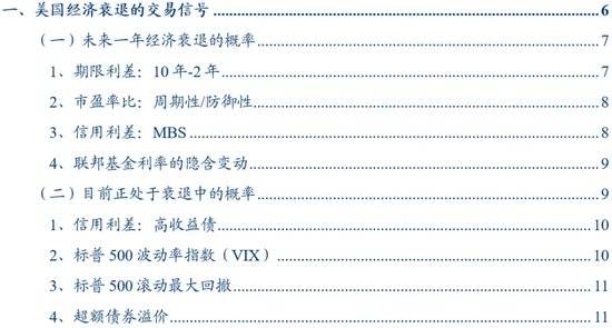 关于ude数字货币利差交易平台的信息