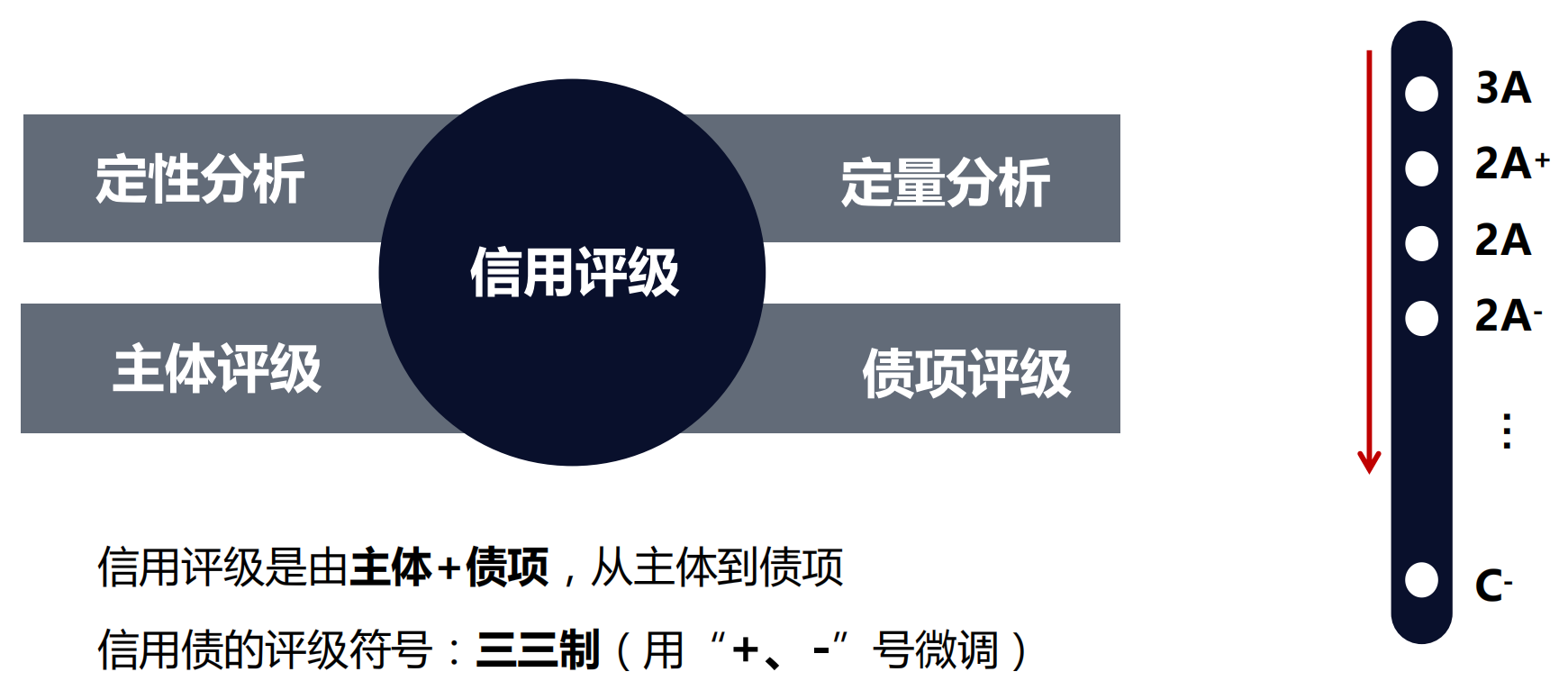 关于ude数字货币利差交易平台的信息