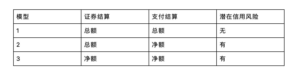 美国数字货币税率是多少(美国数字货币报告6月15号)