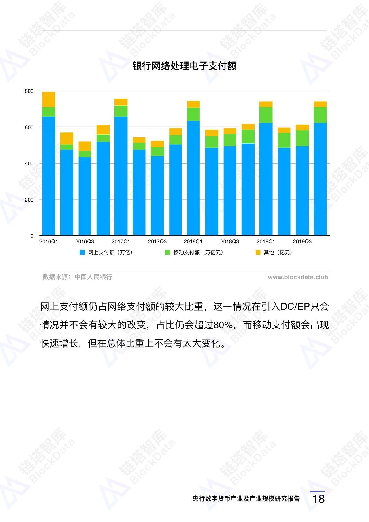 央行关于数字货币研究(央行数字货币研发不断推进)