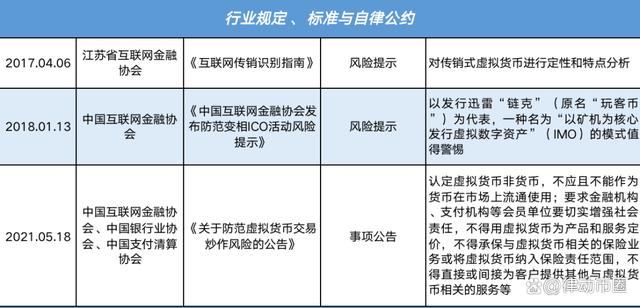 数字货币助力治理中国(数字货币助力支付体系高效运行)