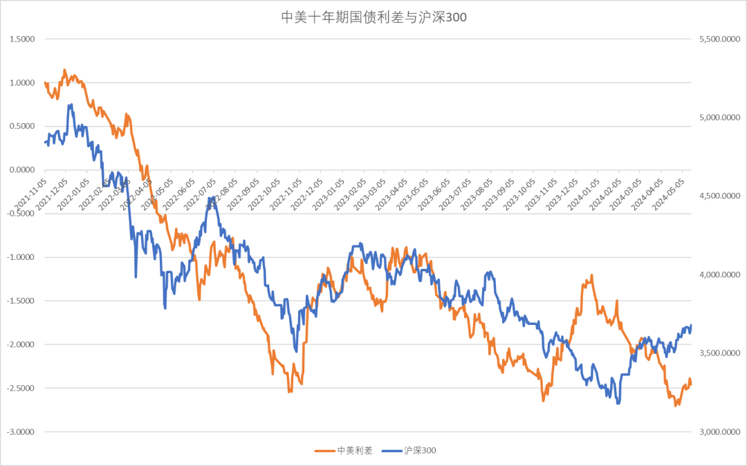 2017数字货币走势图(2017数字货币走势图表)