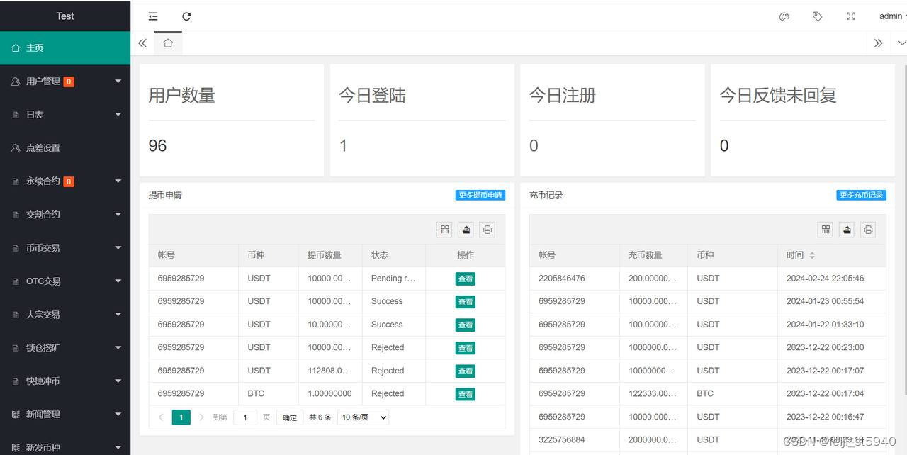 数字货币交易所系统登录(各数字货币交易所登录地址)