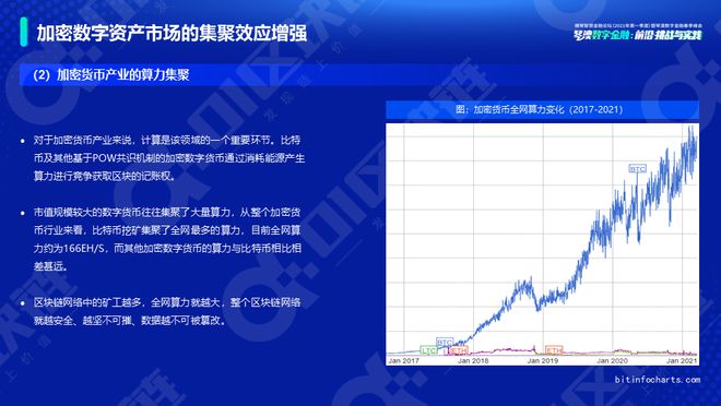 数字货币存储问题研究(数字货币存储问题研究现状)