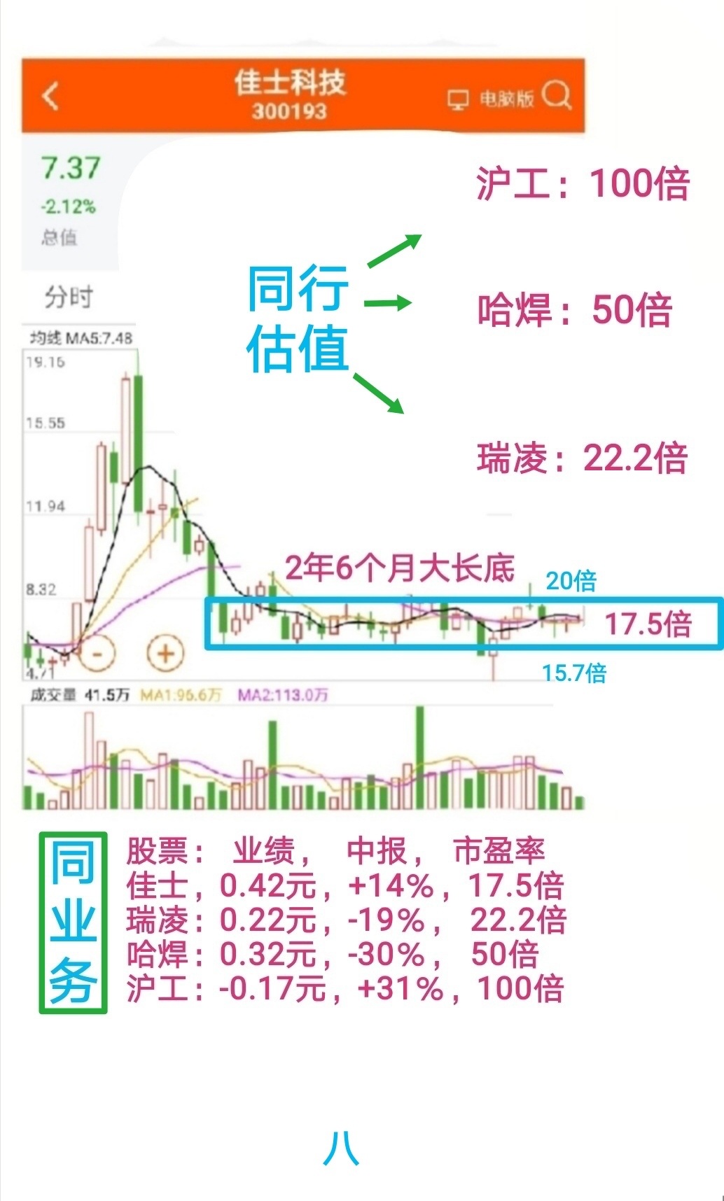 2元以下数字货币股(数字货币2x是什么意思)