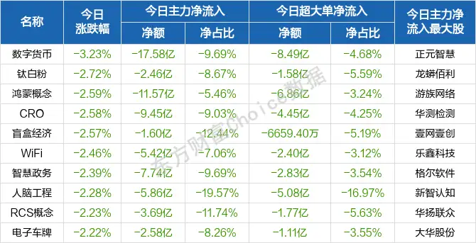 数字货币靠什么涨跌(数字货币是如何赚钱的)