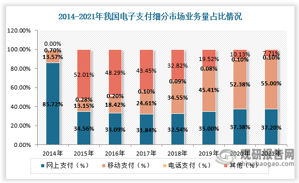 包含币天下数字货币交易平台的词条