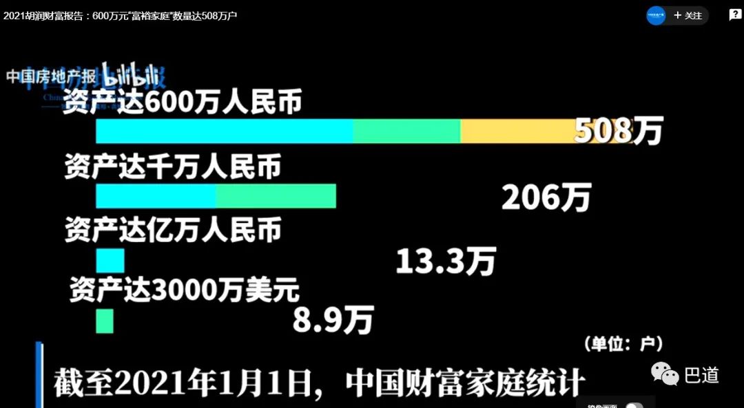 包含币天下数字货币交易平台的词条