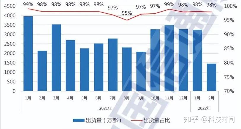 包含全球创新视野msd数字货币众筹交易平台的词条