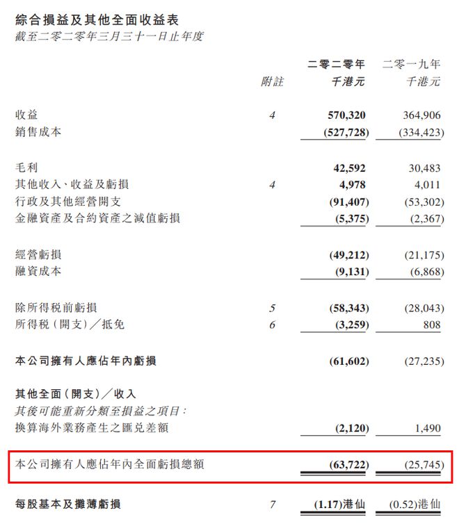 bat数字货币交易平台后来怎么样了的简单介绍