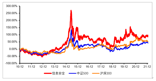 数字货币加速股票下跌(数字货币下跌对股市有啥影响)