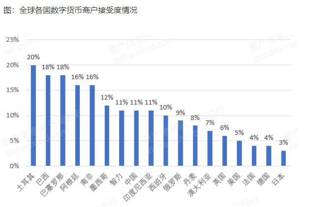 数字货币k商品(数字货币k商品是什么)