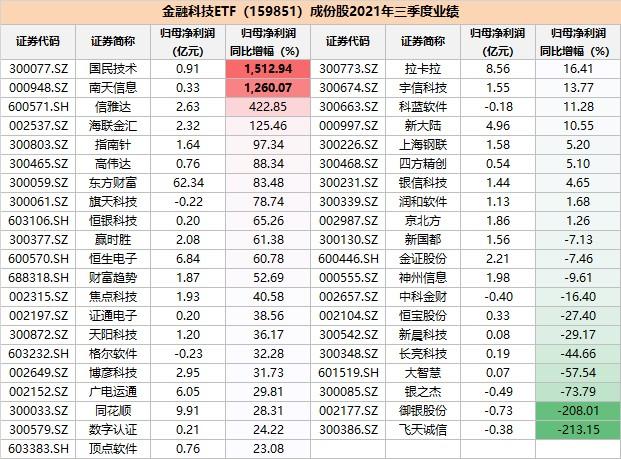 cmc数字货币交易平台与钜达币的关系的简单介绍