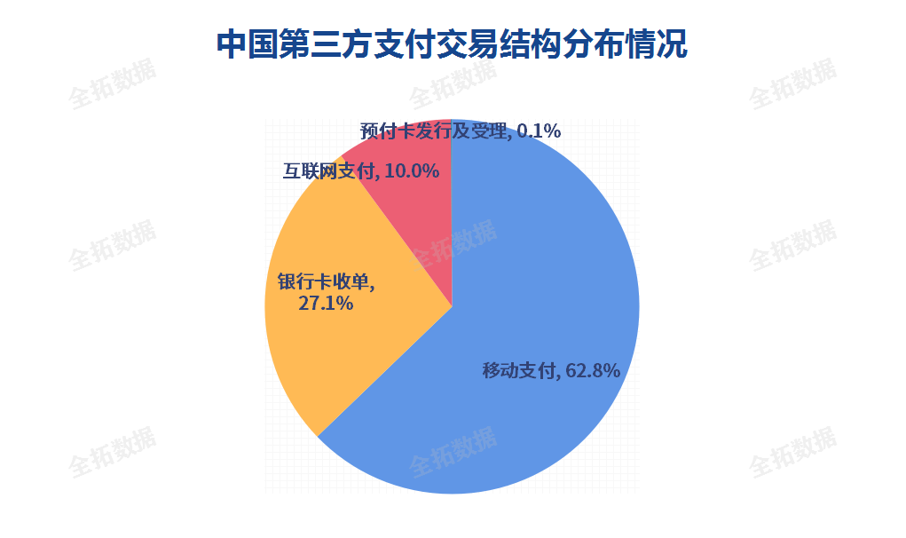 数字货币交易平台币拓(数字货币交易平台有哪些)