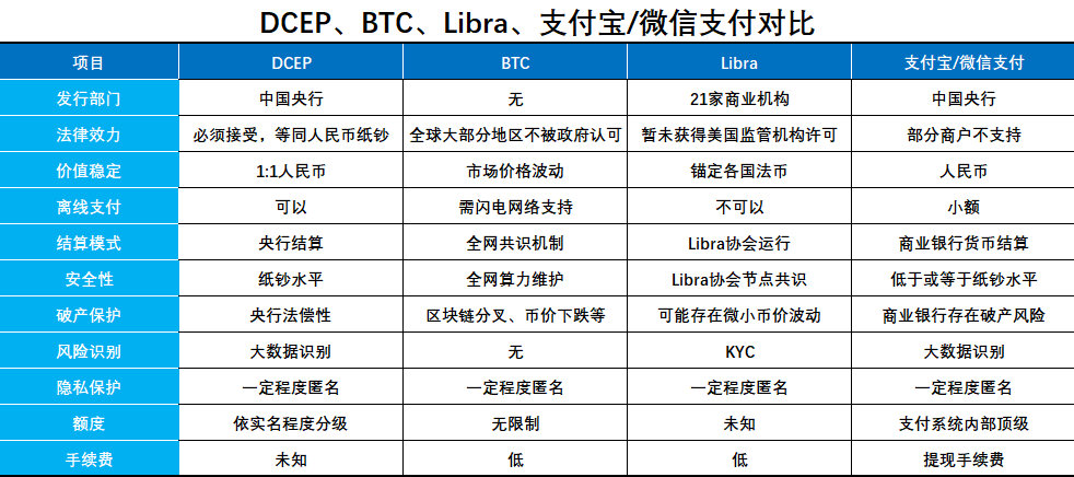 数字货币交易平台出海(数字货币交易平台排名一览表)