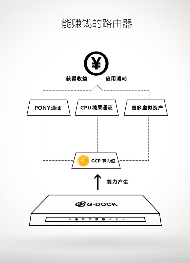 数字货币交易平台研究(数字货币交易平台排名一览表)