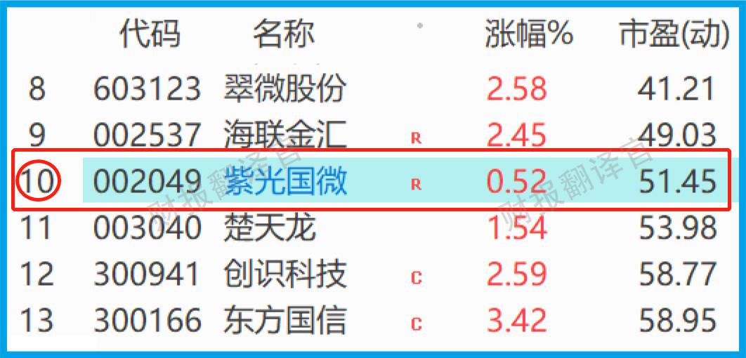 哪些公司研发数字货币(哪些公司研发数字货币最多)