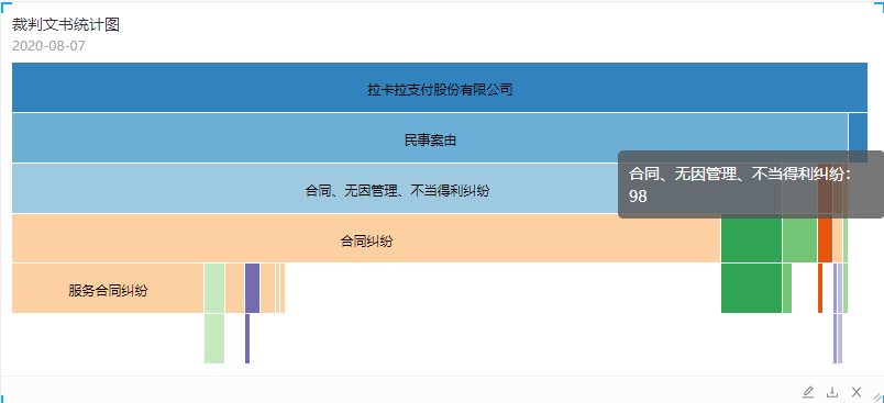 雷达支付与数字货币(雷达币和雷达支付是一回事吗)