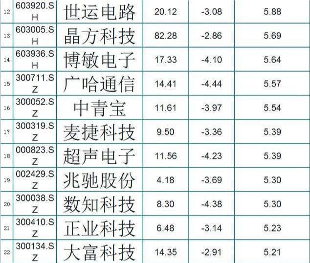 工信部打击数字货币(工信部打击数字货币案例)