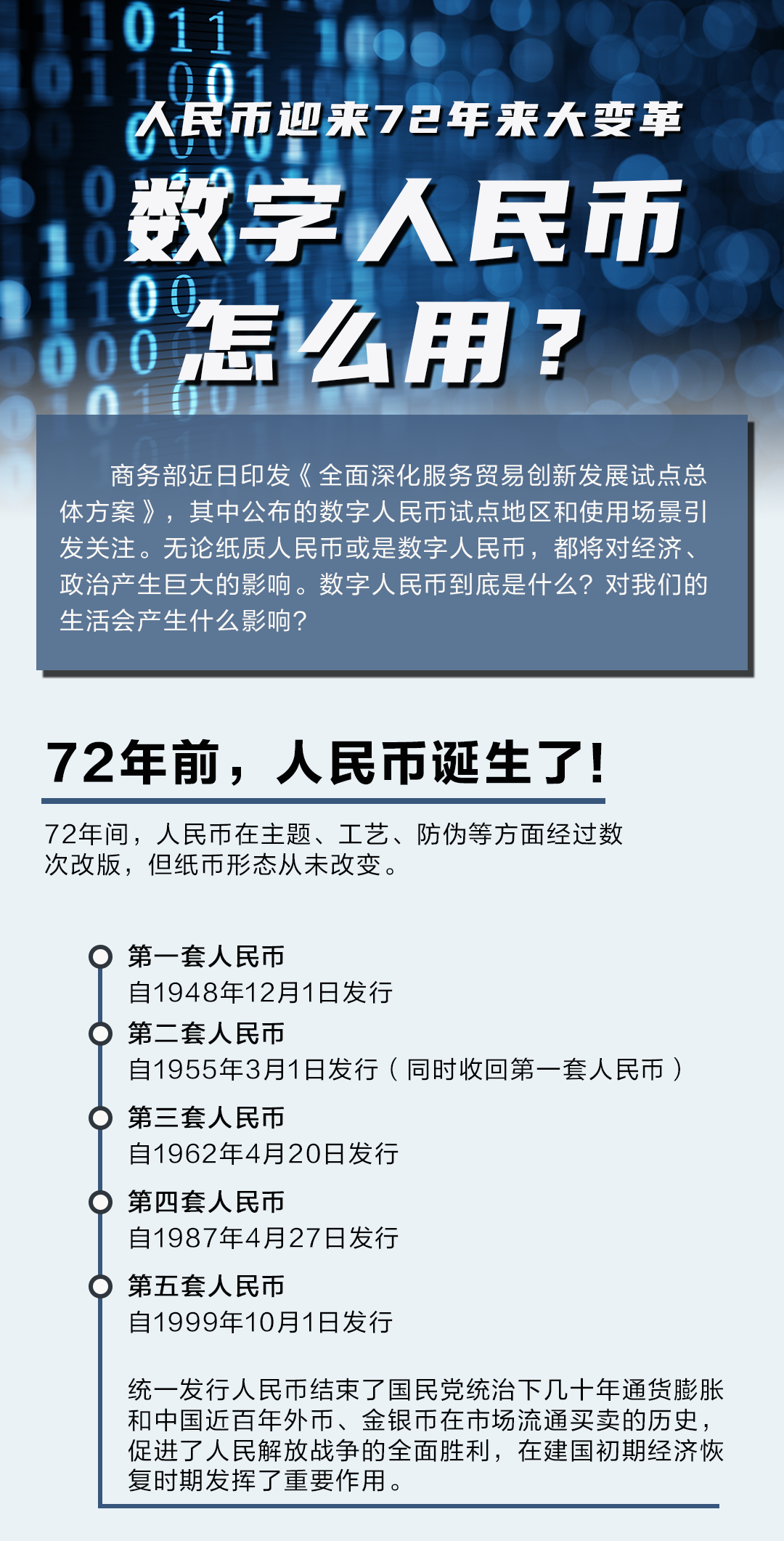 怎样使用央行数字货币(怎样使用央行数字货币付款)