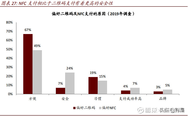 数字货币线上贷款利率(数字货币存款的利息是多少)