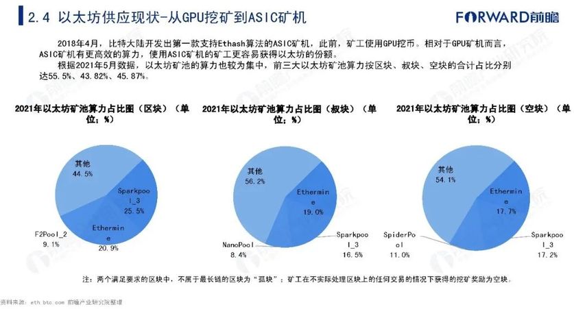 最新全球数字货币研究(最新全球数字货币研究现状)