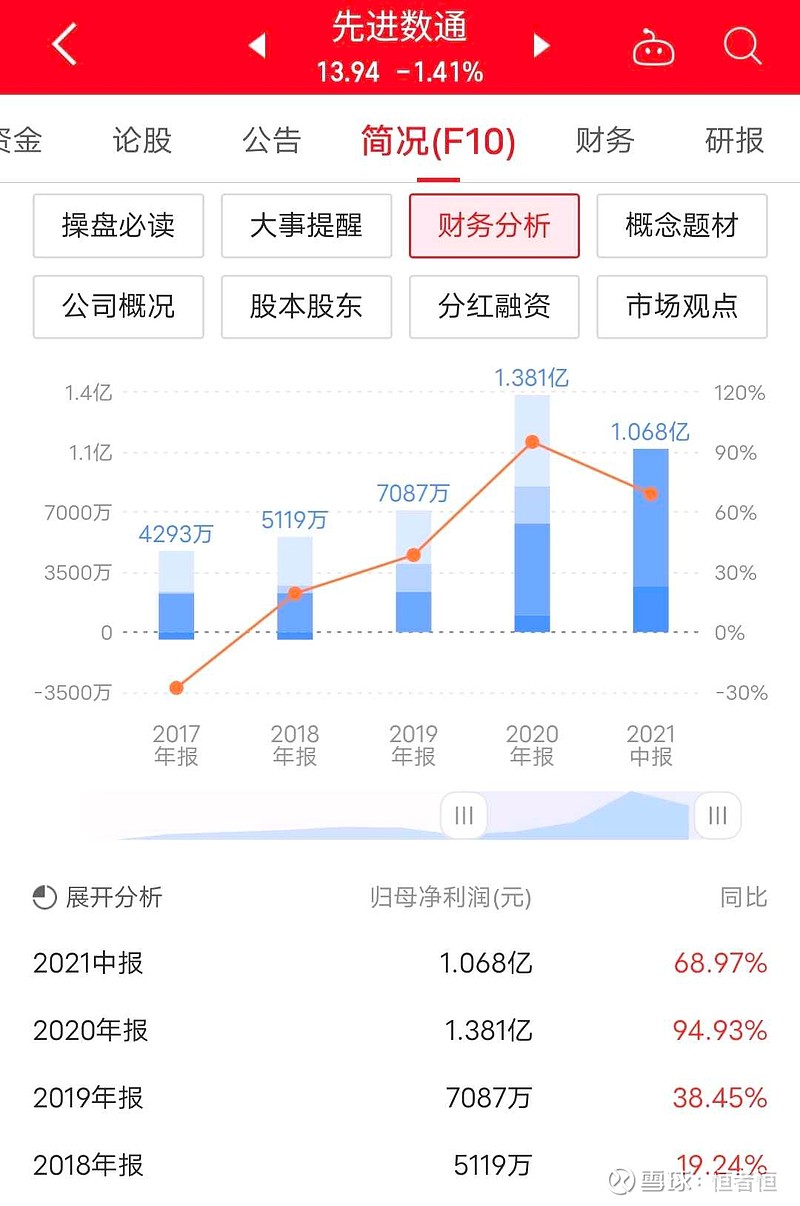 深耕数字货币交易所(数字货币交易中心在深圳自贸区正式成立)