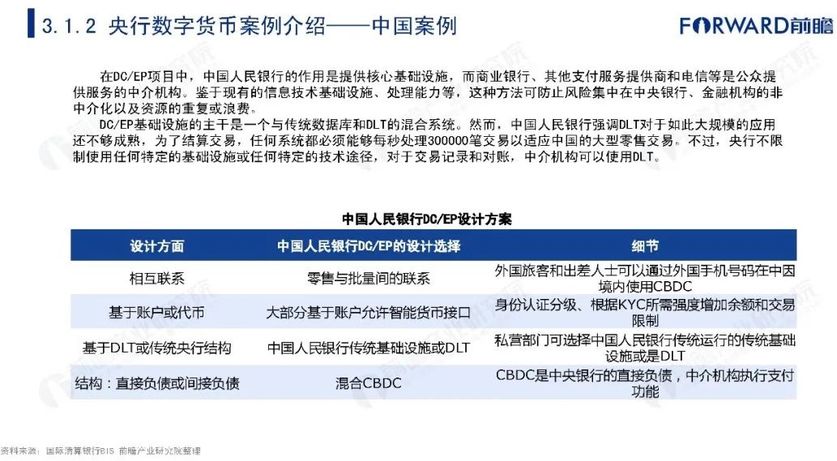 网络数字货币简称(网络数字货币简称叫什么)