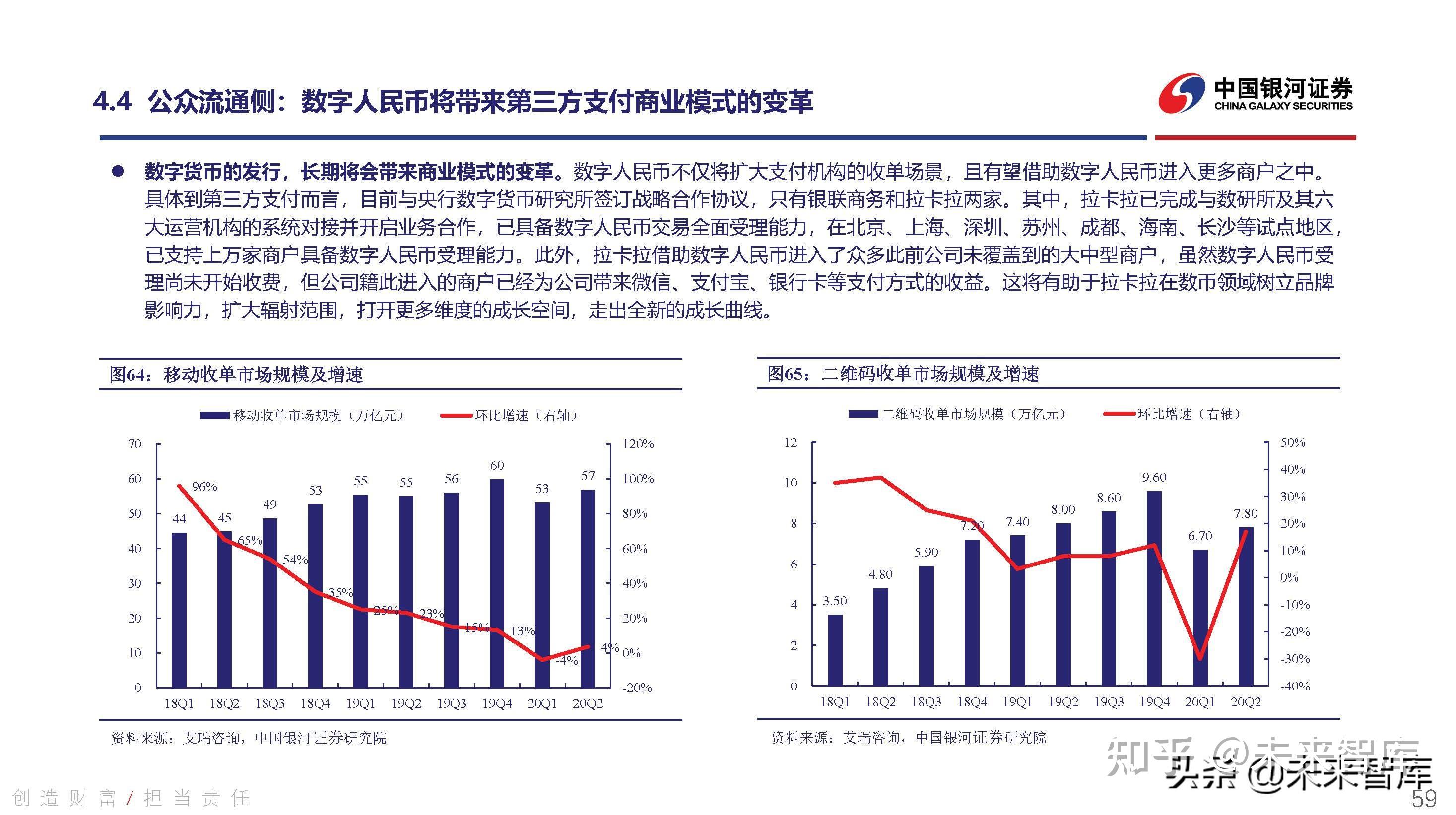 数字货币的价格趋势分析(数字货币的价格受什么影响)