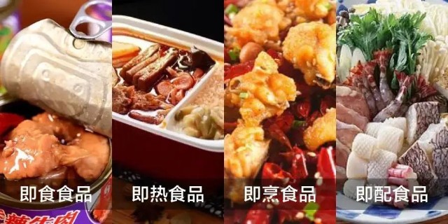 数字货币预制菜概念(数字货币怎么预测未来走势)