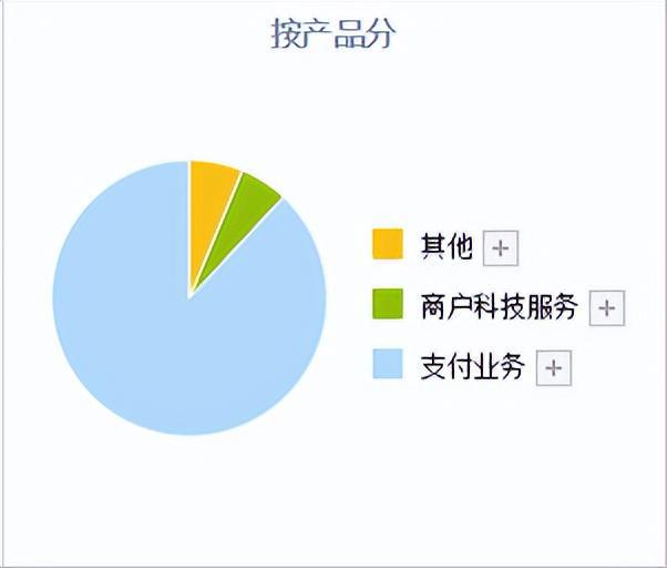 数字货币推广问题研究(数字货币的推广使用,会对哪些行业产生冲击?)