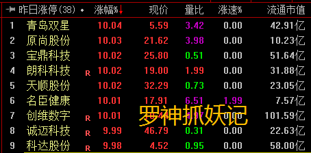 10月数字货币新闻(10月数字货币新闻发布会)