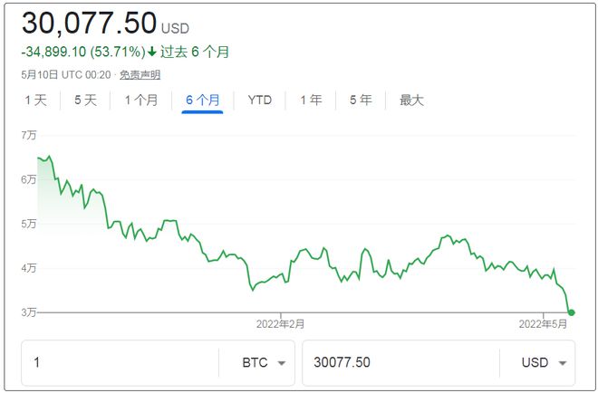 10月数字货币新闻(10月数字货币新闻发布会)