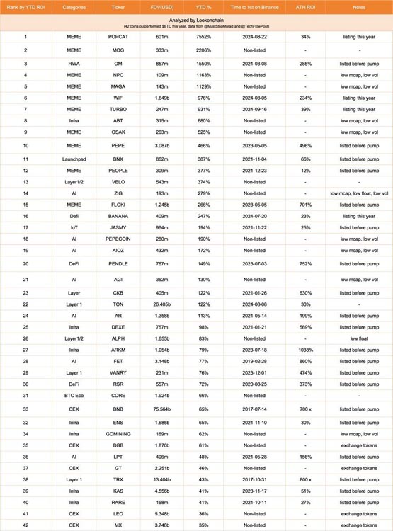 数字货币交易所代币(数字货币交易所代理合法吗)