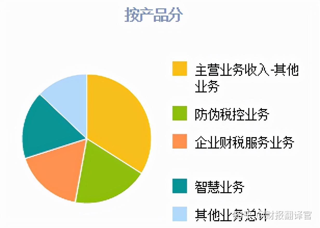 央视数字货币大数据(央视银行发布数字货币)