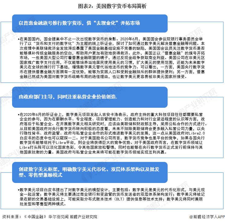 数字货币发行前途如何(数字货币发行利好哪些股票)