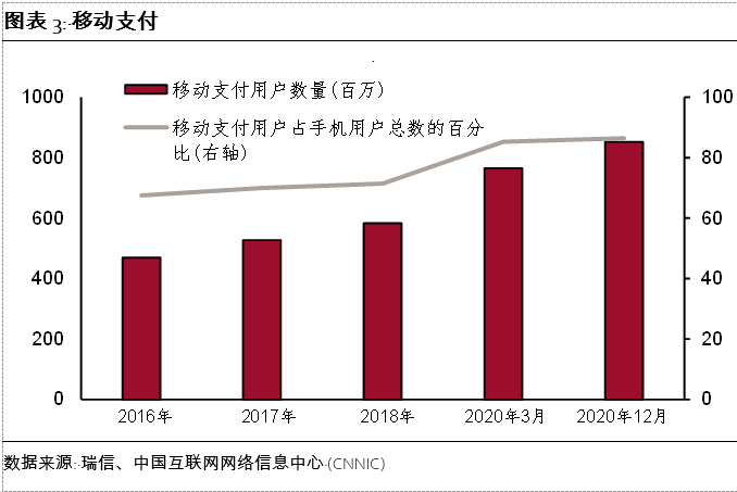 官方谈数字货币研发新闻的简单介绍