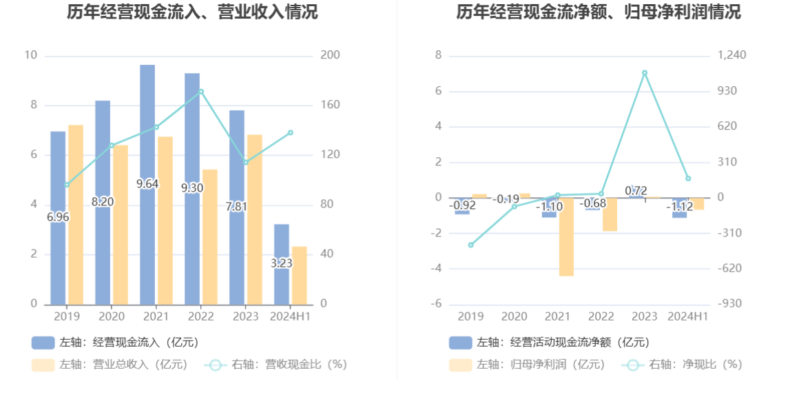 北信源投资数字货币(北信源数字货币加密安全)