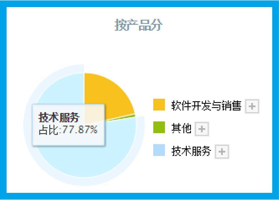 数字货币兼职翻译招聘(数字货币翻译成英文怎样读)