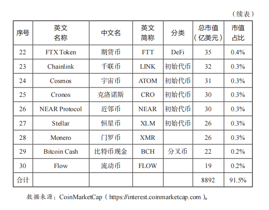 数字货币简介及意义英文(数字货币简介及意义英文怎么说)