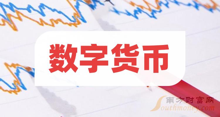 汽车电子数字货币龙头(汽车电子龙头股票有几只)