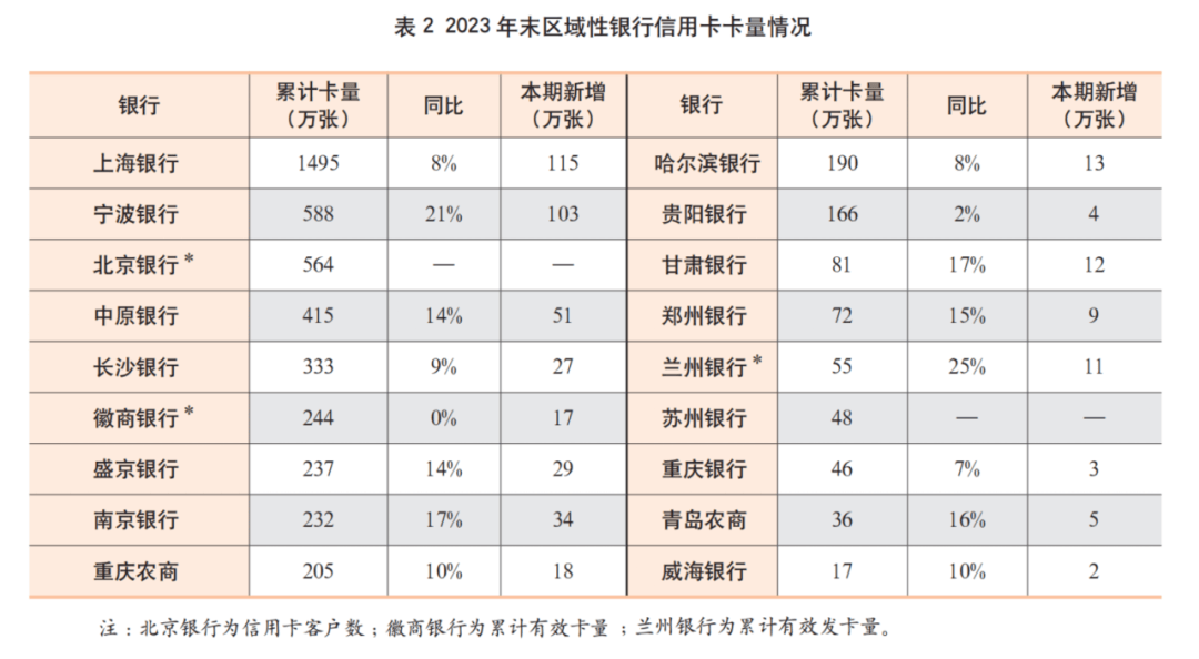 郑州银行数字货币卡(郑州银行储蓄卡怎么样)