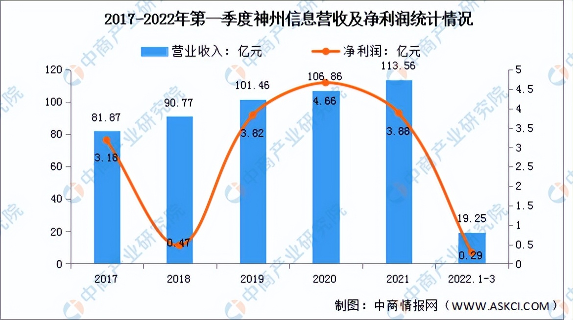 数字货币的投资特点(数字货币投资方式)