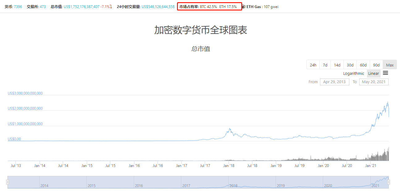 中国数字货币禁令(数字货币禁止交易新闻)