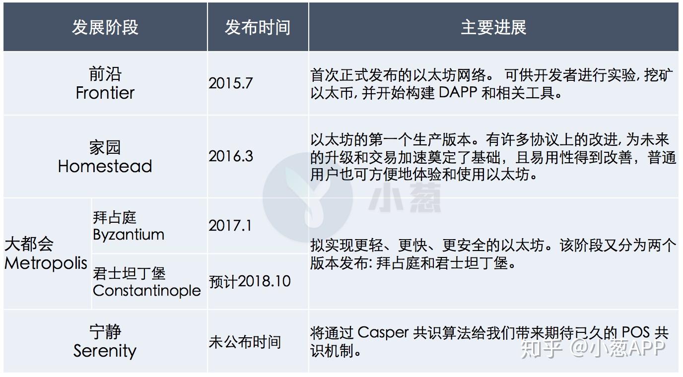 数字货币财富分配技巧(数字货币财富盛宴的角色有哪些)