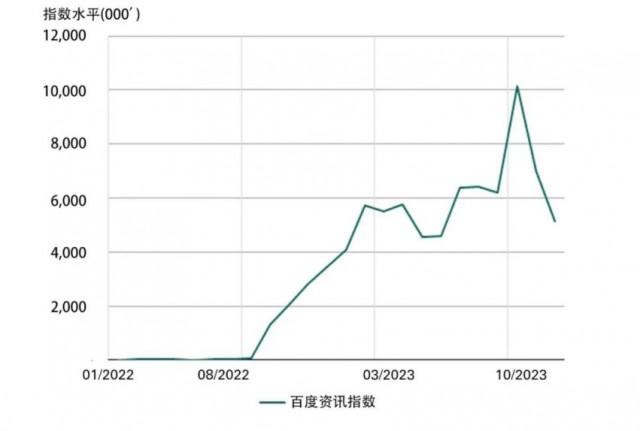 上海黄金交易所数字货币(上海黄金交易所au9995)