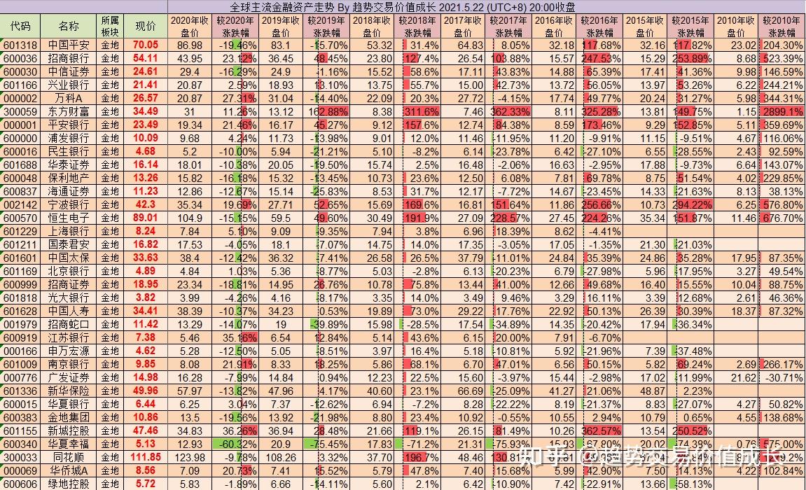 恒生电子中标数字货币(恒生电子是数字货币概念股吗?)