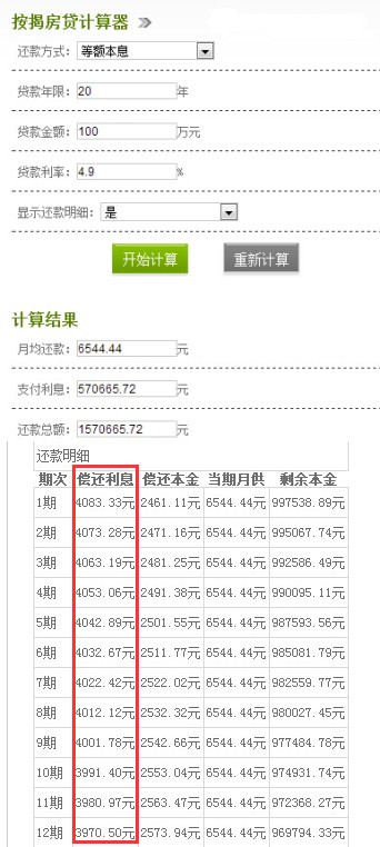 数字货币贷款利息多少(数字货币借贷是什么意思)